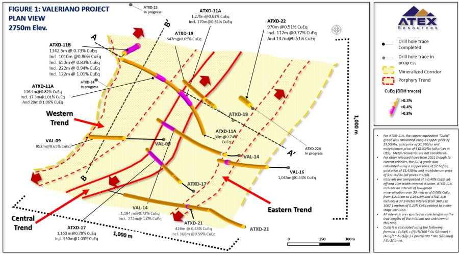 Junior Mining Network