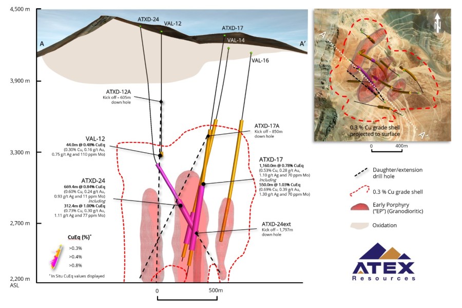 JuniorMiningNetwork