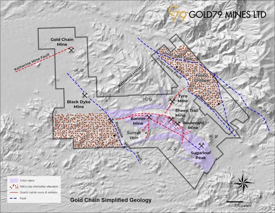 JuniorMiningNetwork