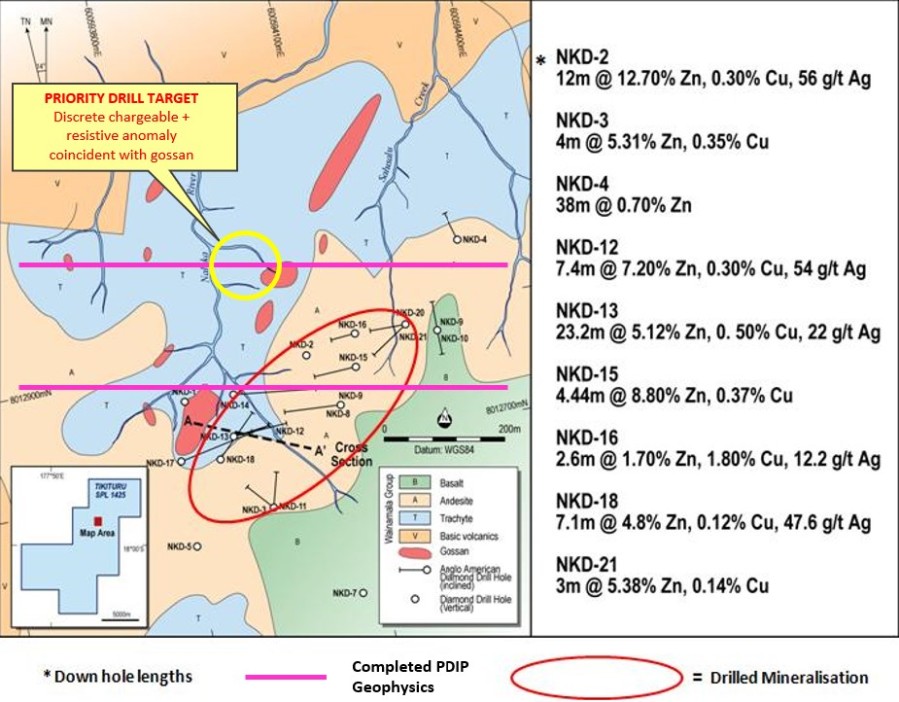 Junior Mining Network