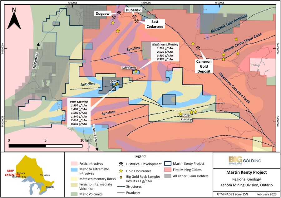 Junior Mining Network