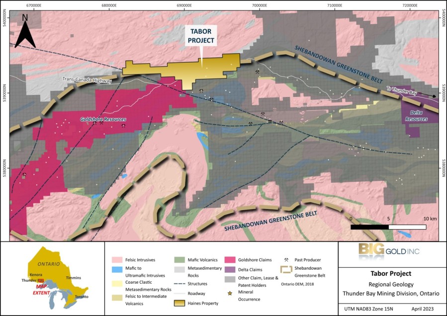 Junior Mining Network