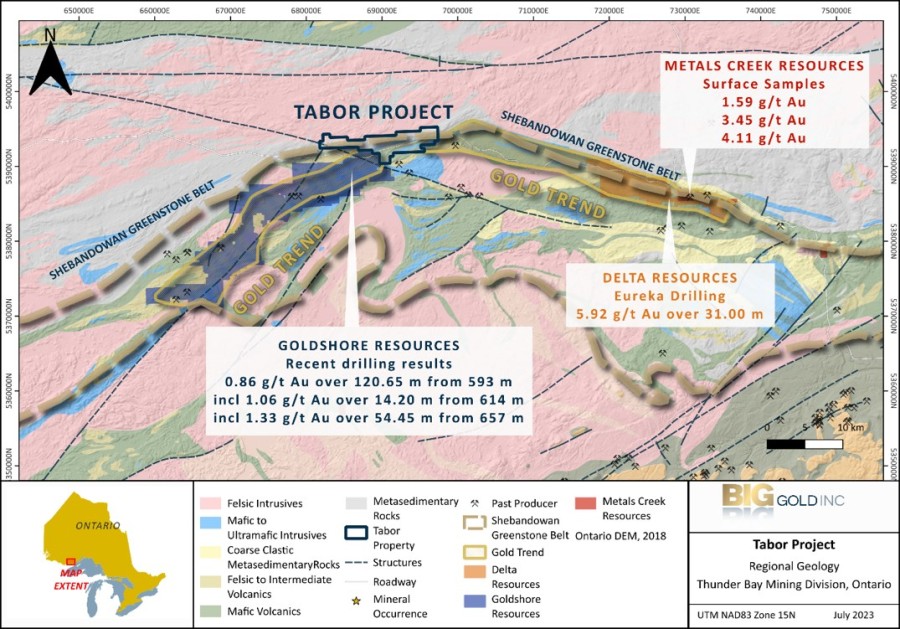 Junior Mining Network