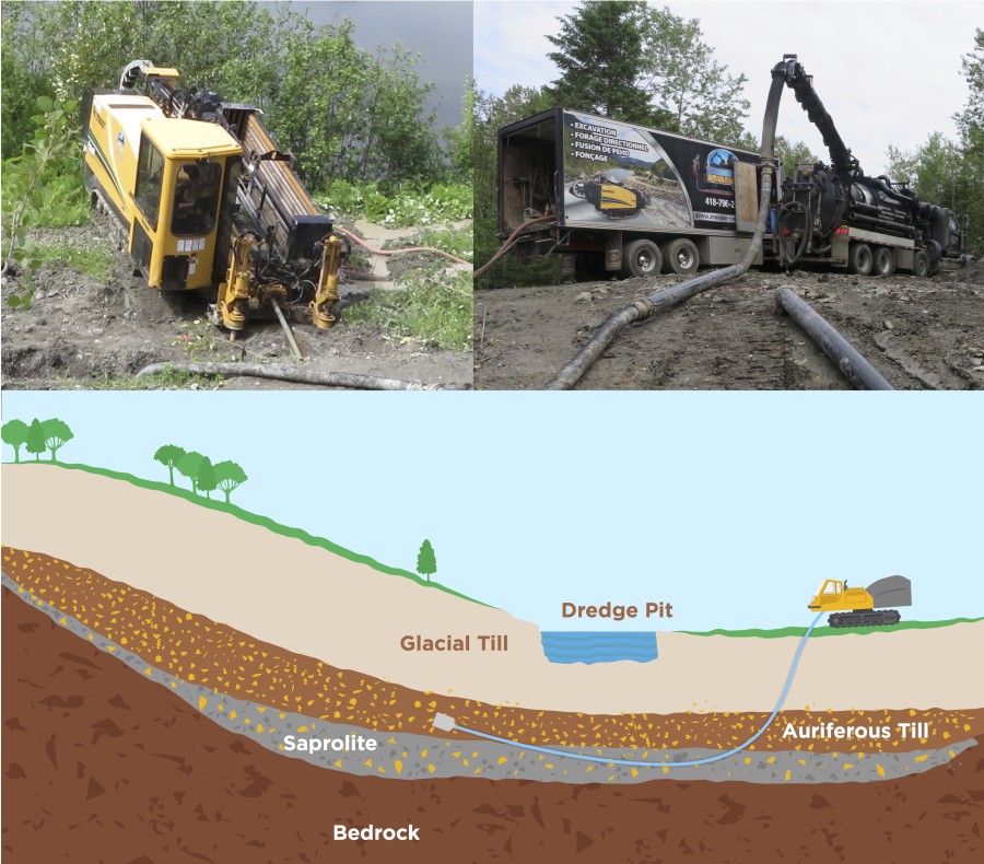 JuniorMiningNetwork