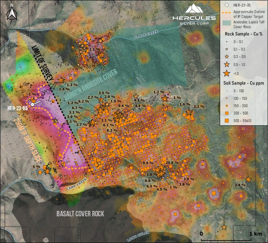 Junior Mining Network