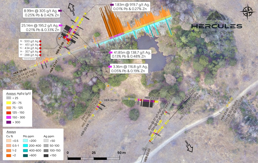 Junior Mining Network