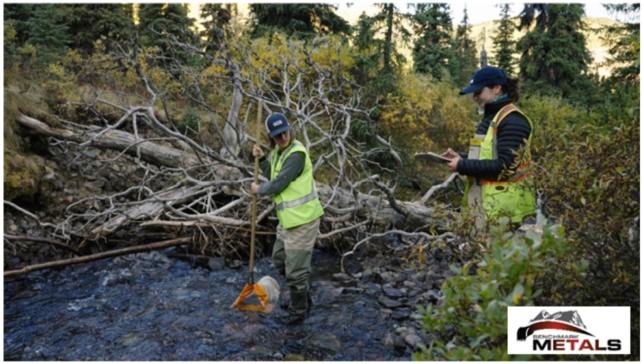 Junior Mining Network