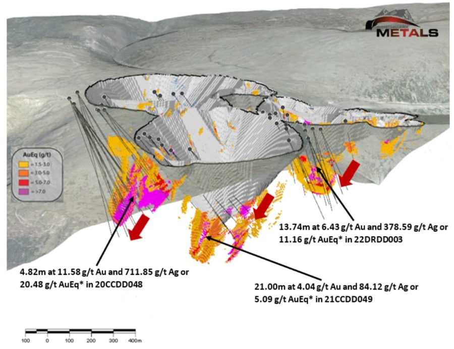 Junior Mining Network