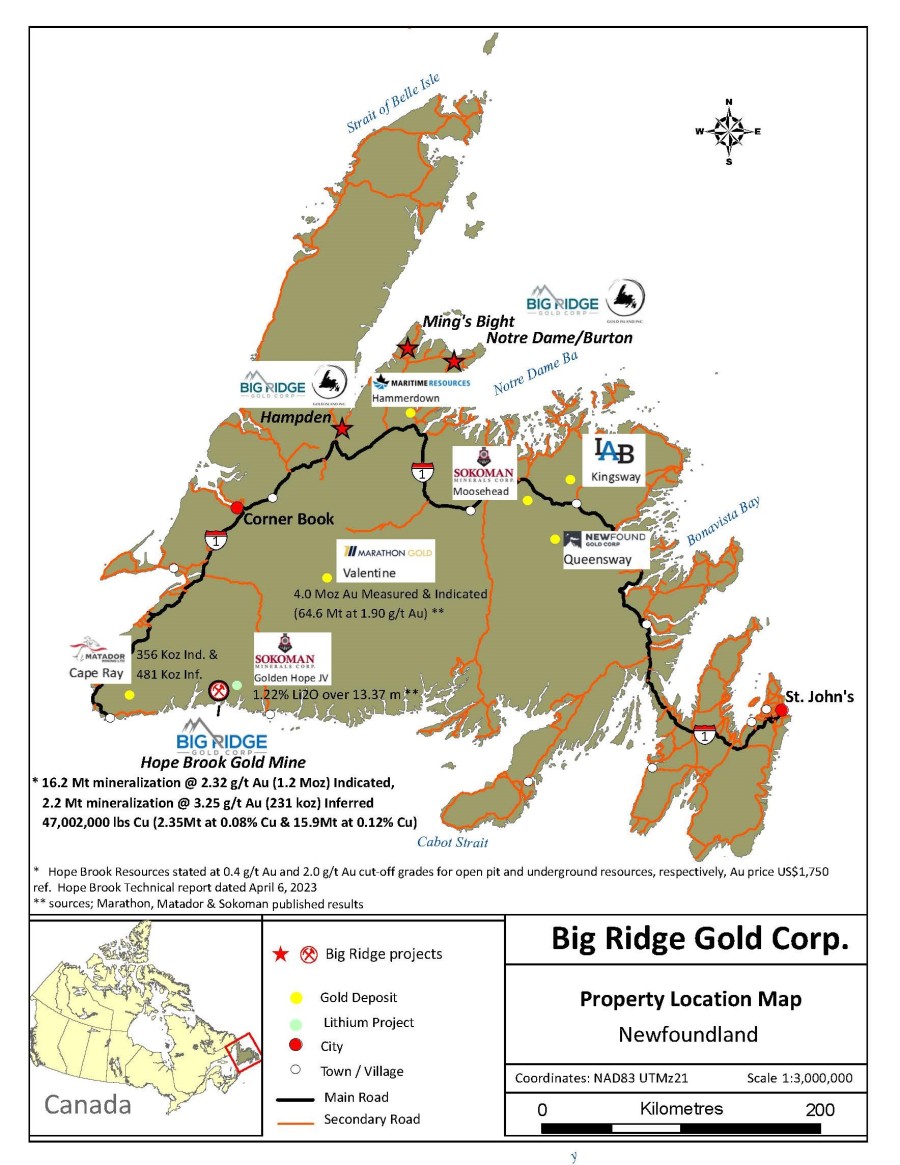 Junior Mining Network