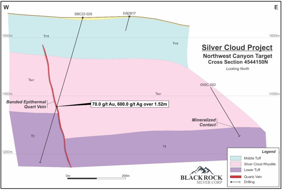 Junior Mining Network