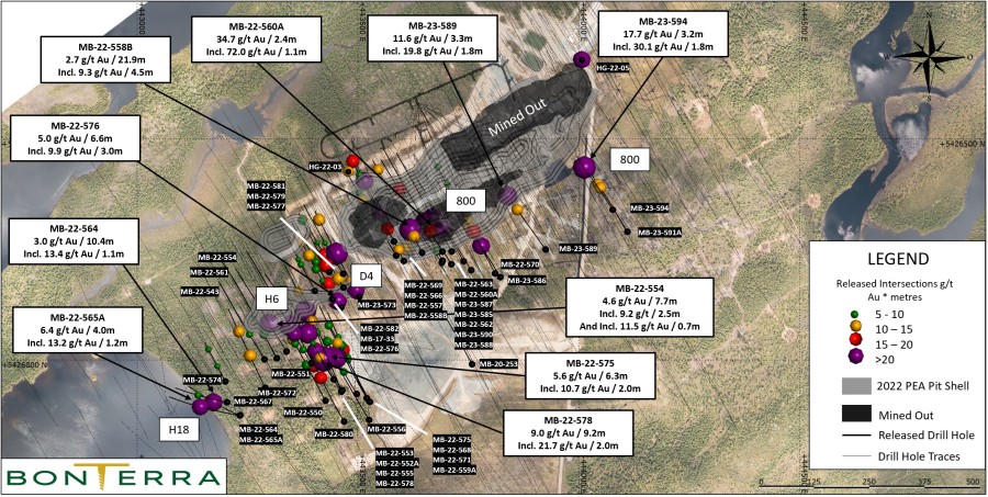 Junior Mining Network