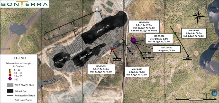 Junior Mining Network