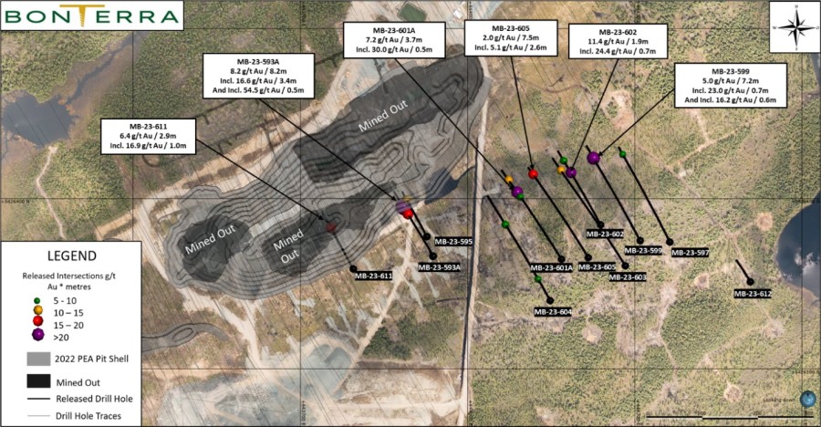 Junior Mining Network