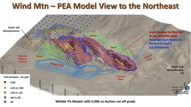 Junior Mining Network