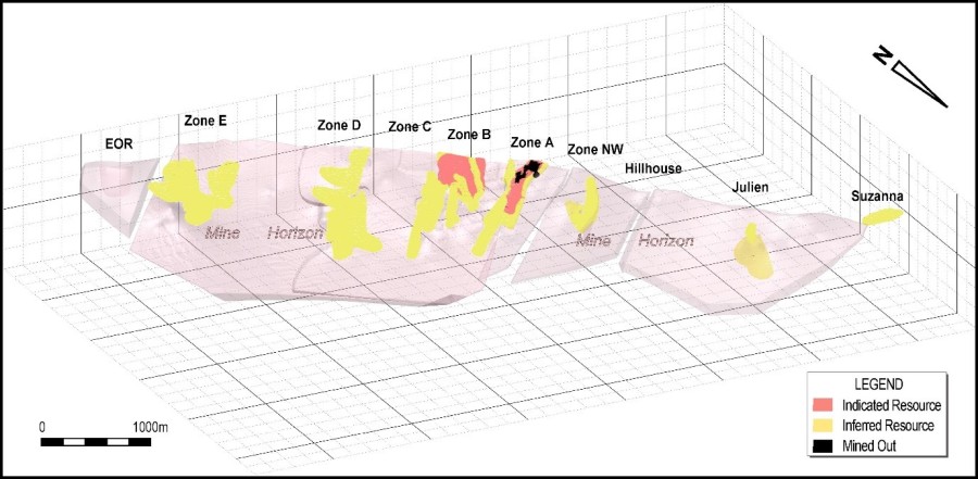 Junior Mining Network