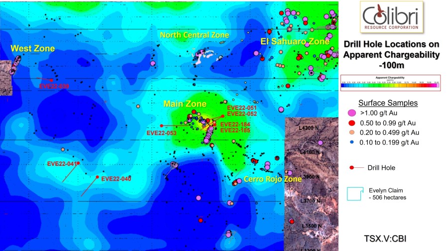 Junior Mining Network