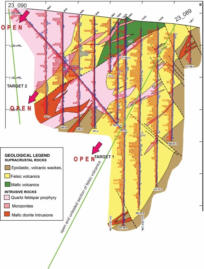 JuniorMiningNetwork