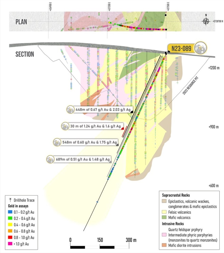 Junior Mining Network