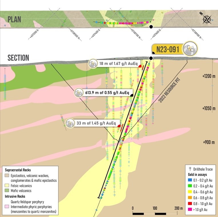 JuniorMiningNetwork