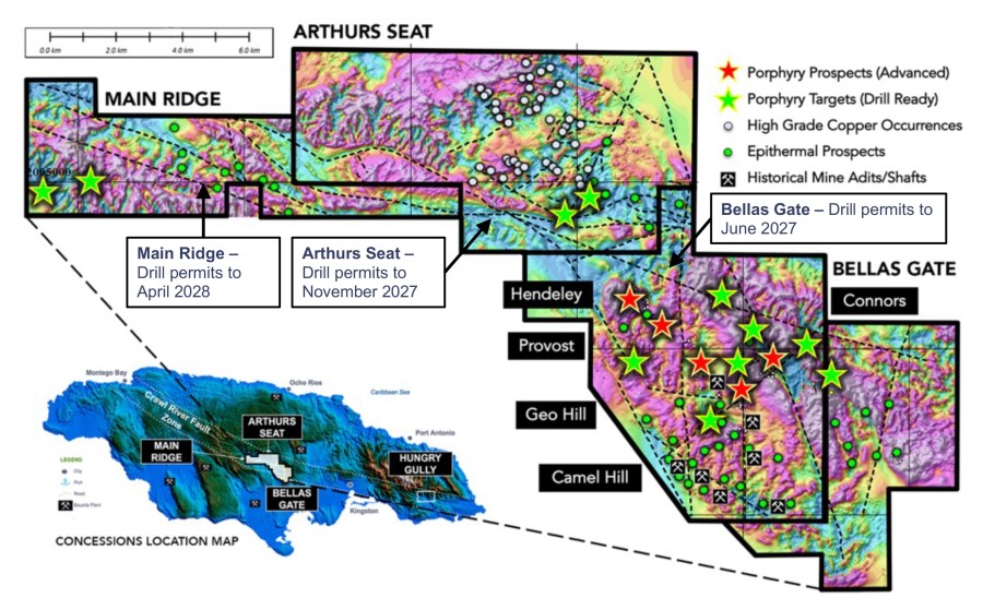 Junior Mining Network