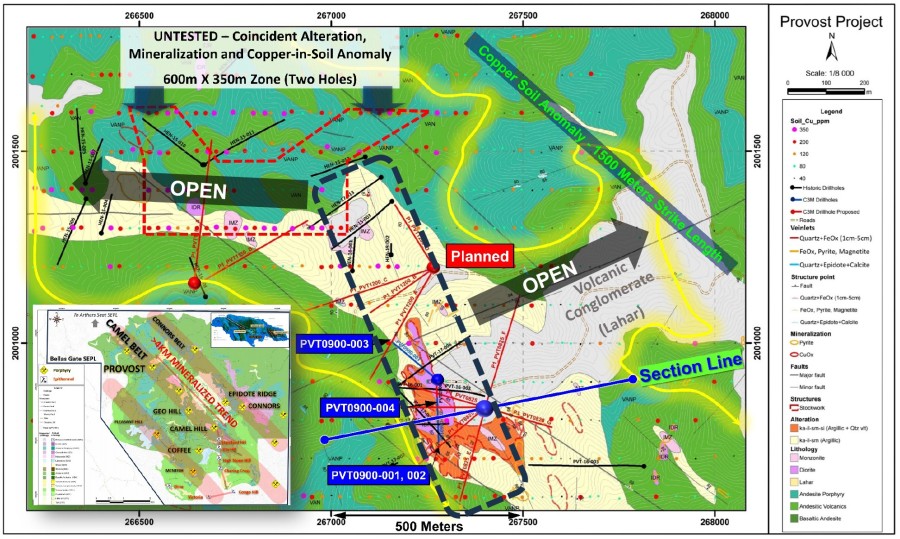 Junior Mining Network