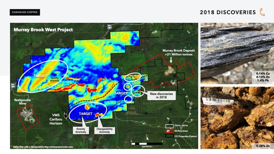 Junior Mining Network