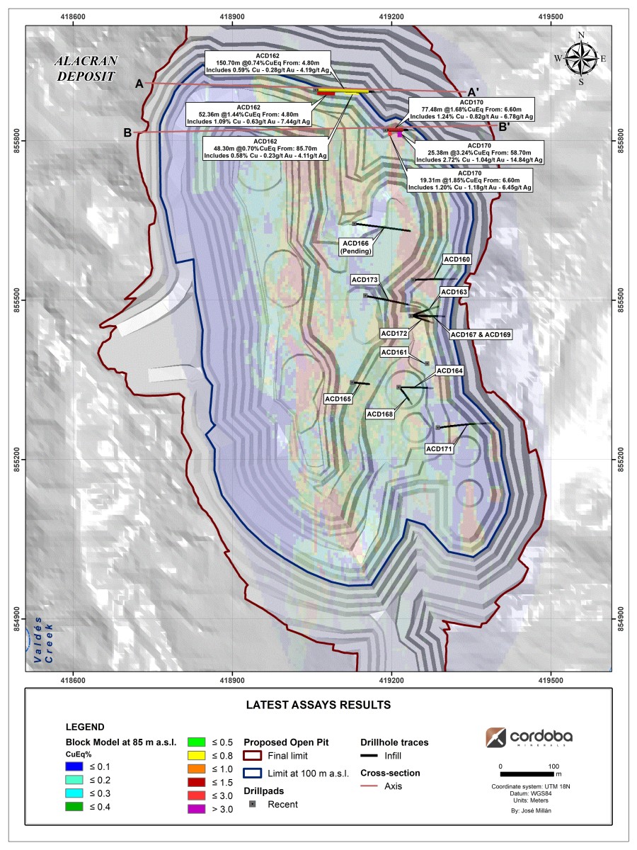 Junior Mining Network