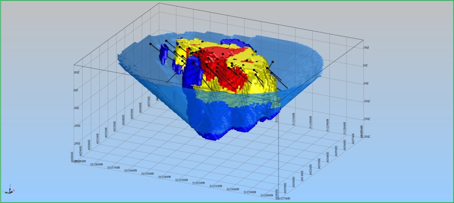 Junior Mining Network