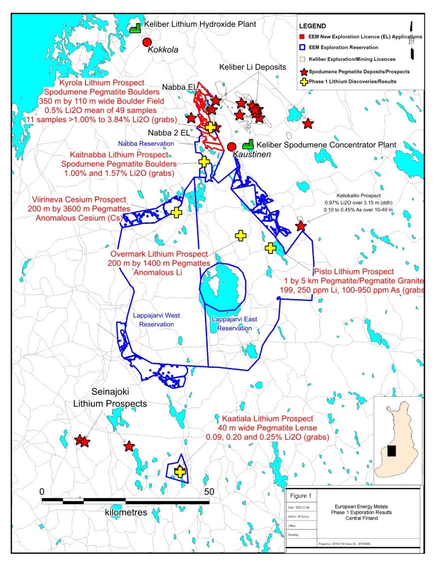 Junior Mining Network