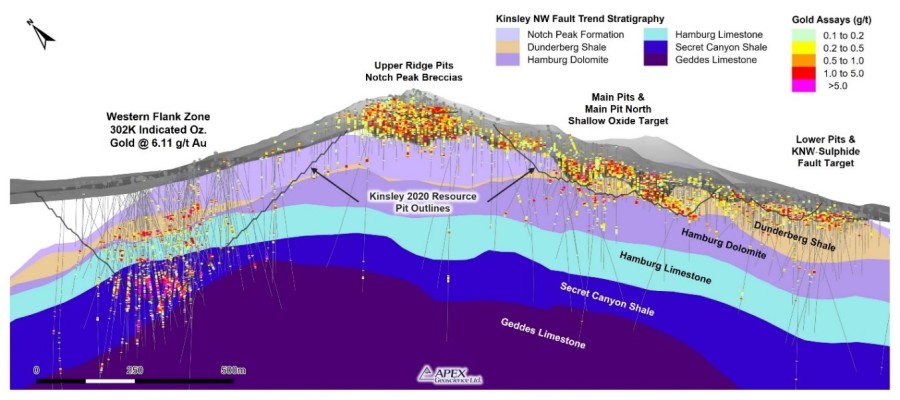 JuniorMiningNetwork