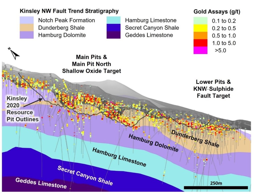 JuniorMiningNetwork