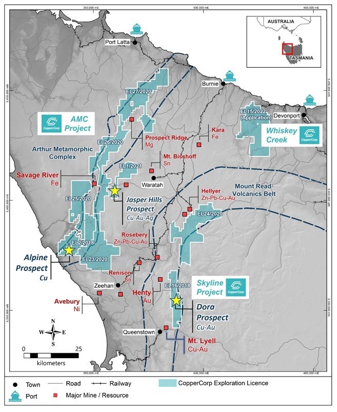 Junior Mining Network