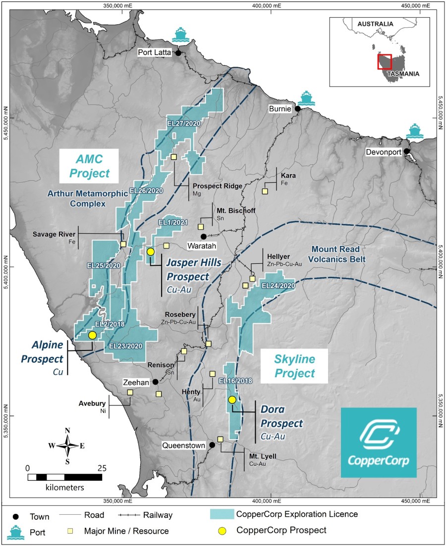 Junior Mining Network