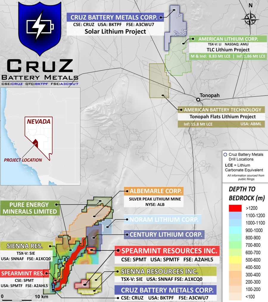 Junior Mining Network