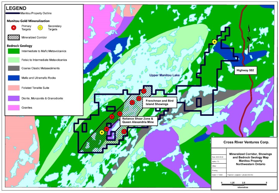 Junior Mining Network