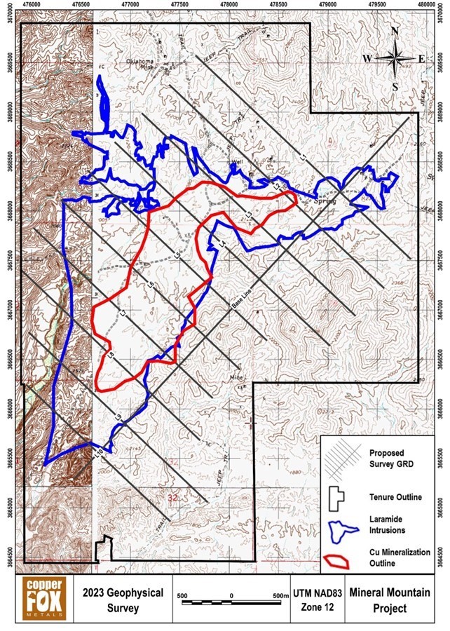 Junior Mining Network