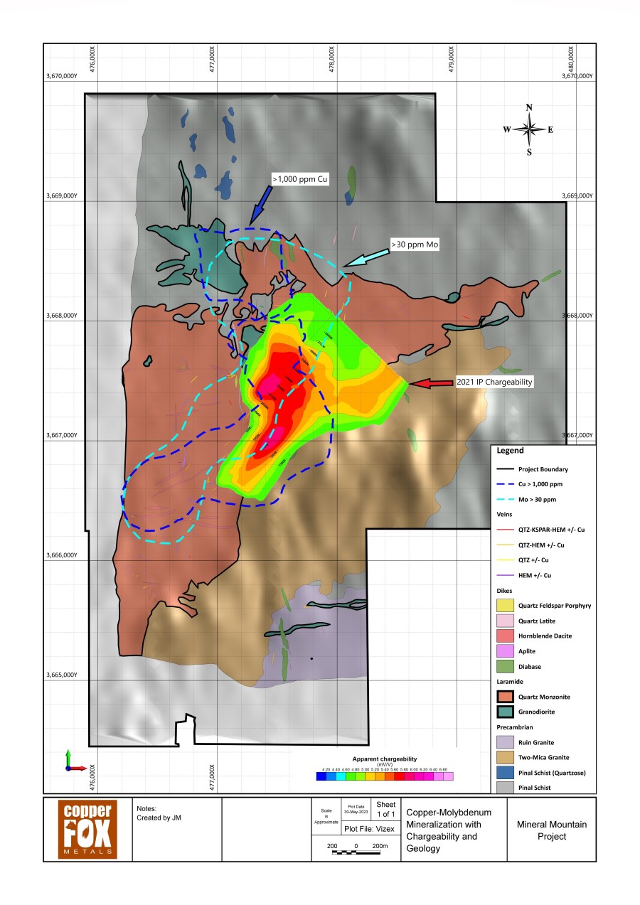 JuniorMiningNetwork