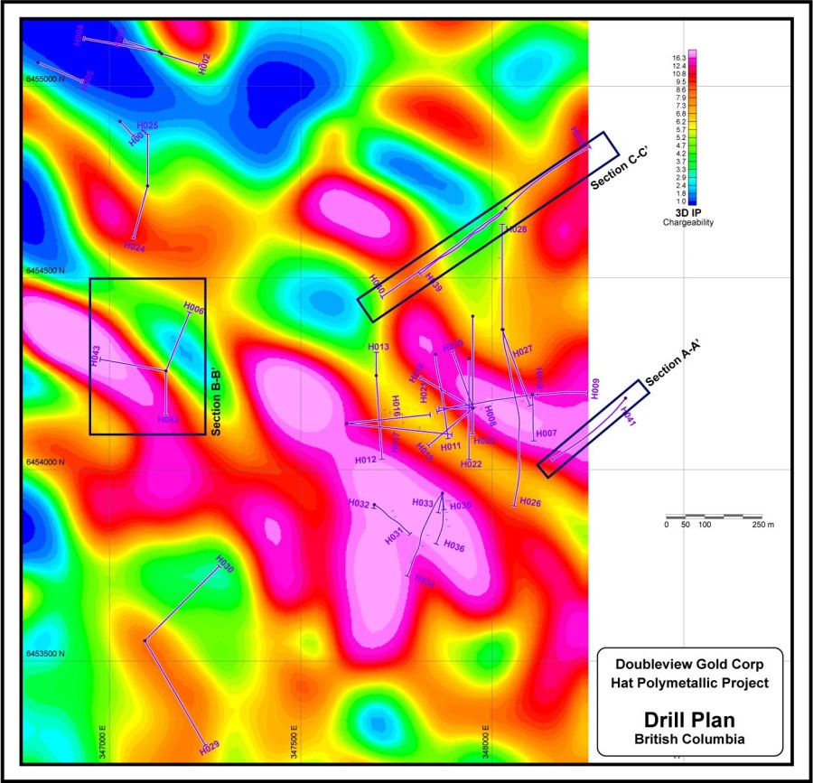 Junior Mining Network