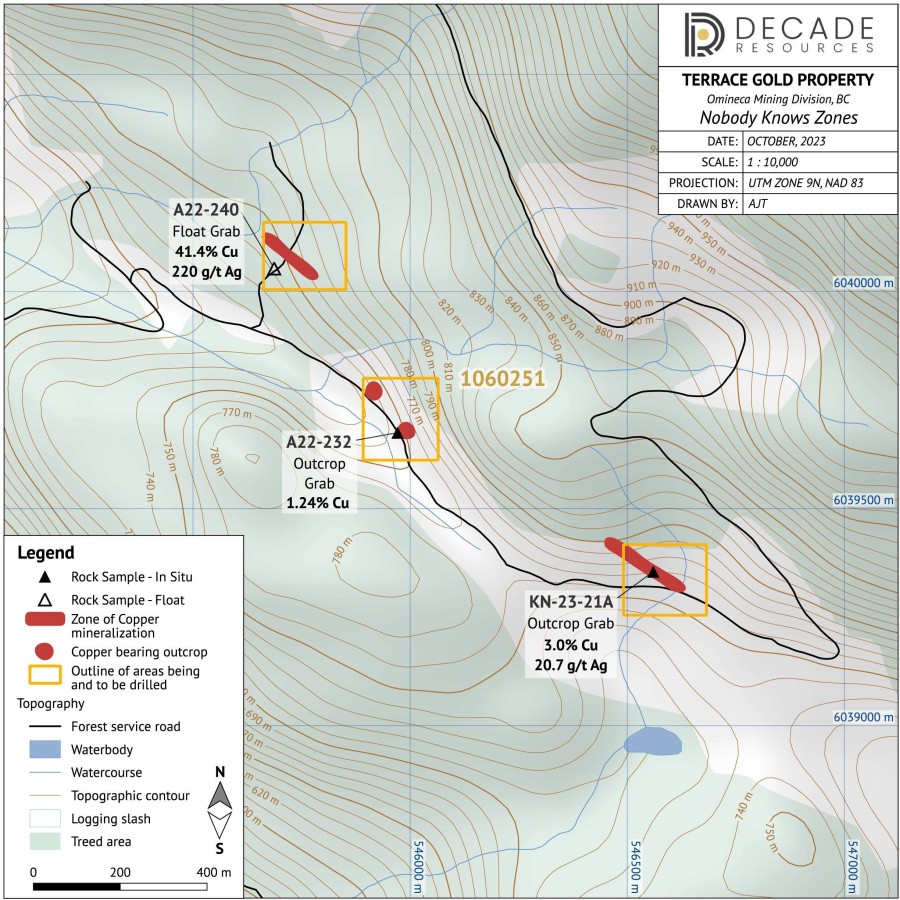 Decade Resources Confirms Discovery on Nobody Knows Copper Project and Updates Surface Exploration at Treasure Mountain, Terrace BC - Vimarsana News
