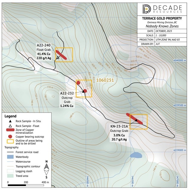 Junior Mining Network