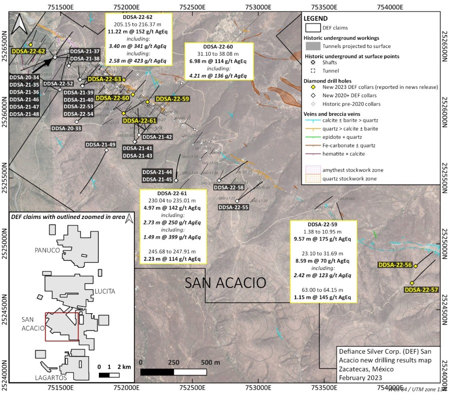 Junior Mining Network