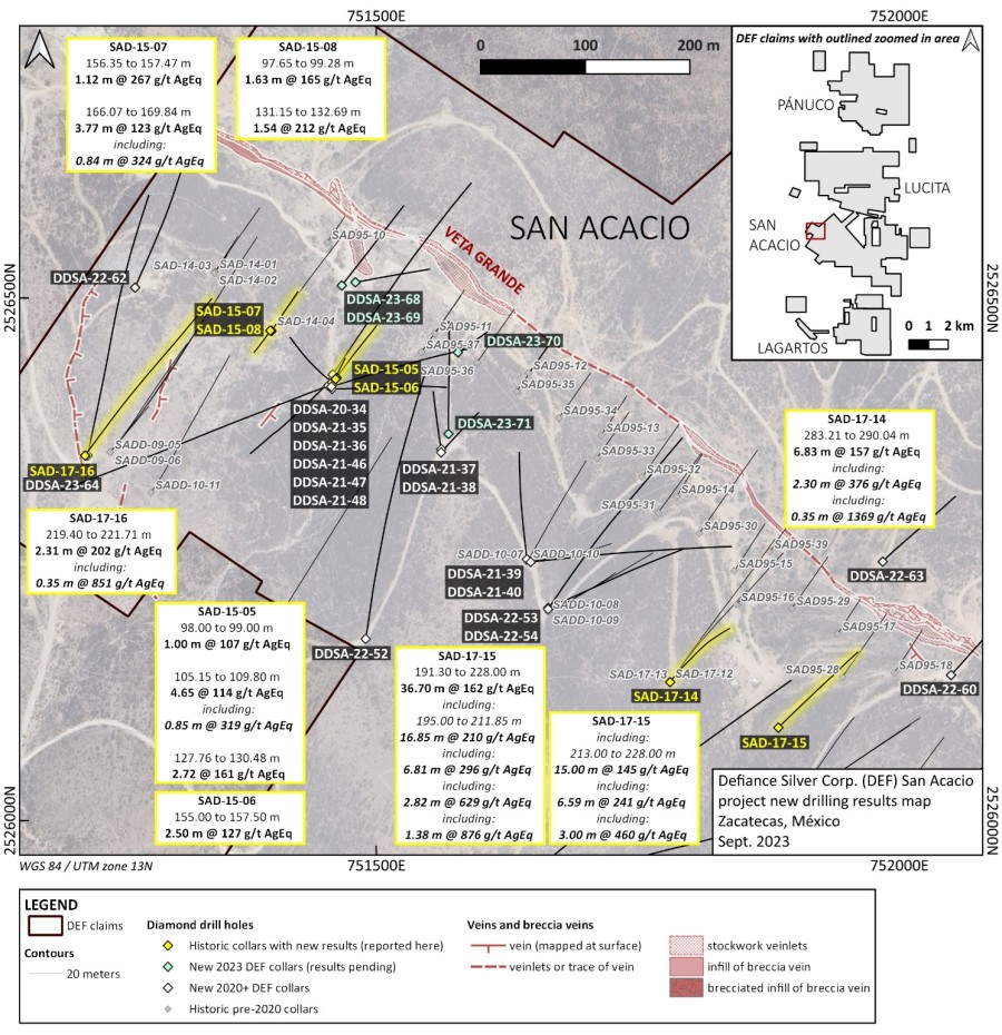 Junior Mining Network