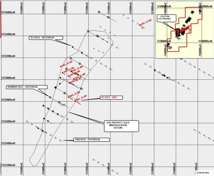 Junior Mining Network