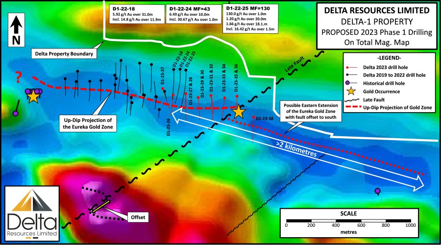 Junior Mining Network