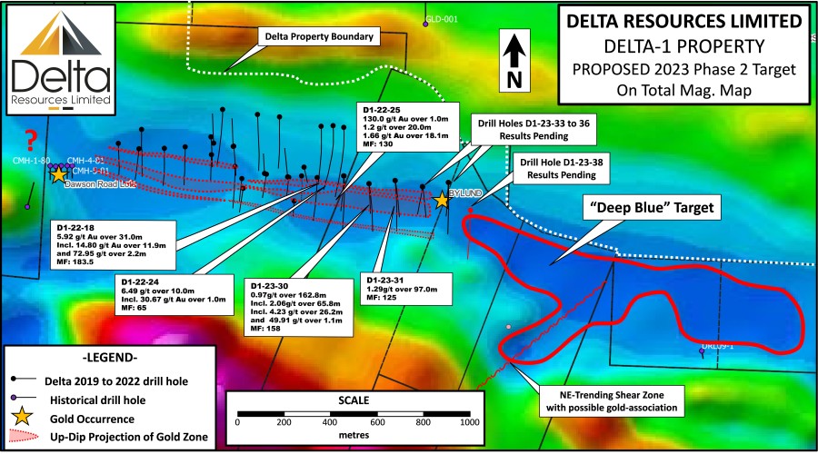 Junior Mining Network