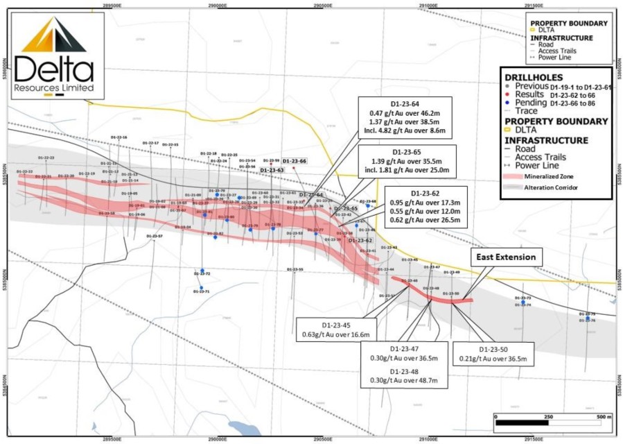 Junior Mining Network