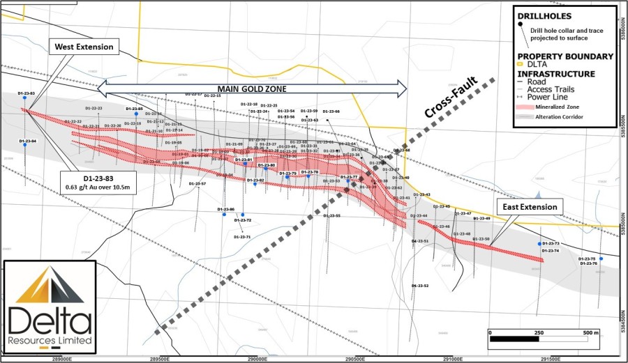 JuniorMiningNetwork