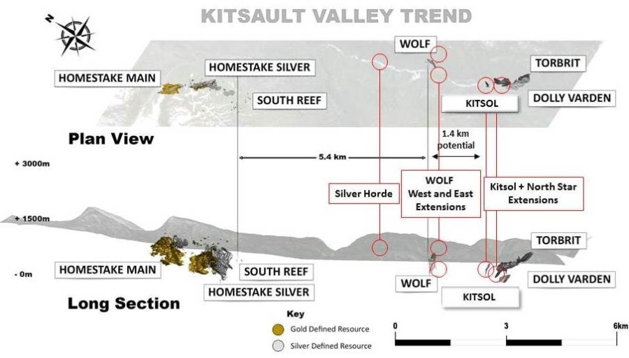 Junior Mining Network