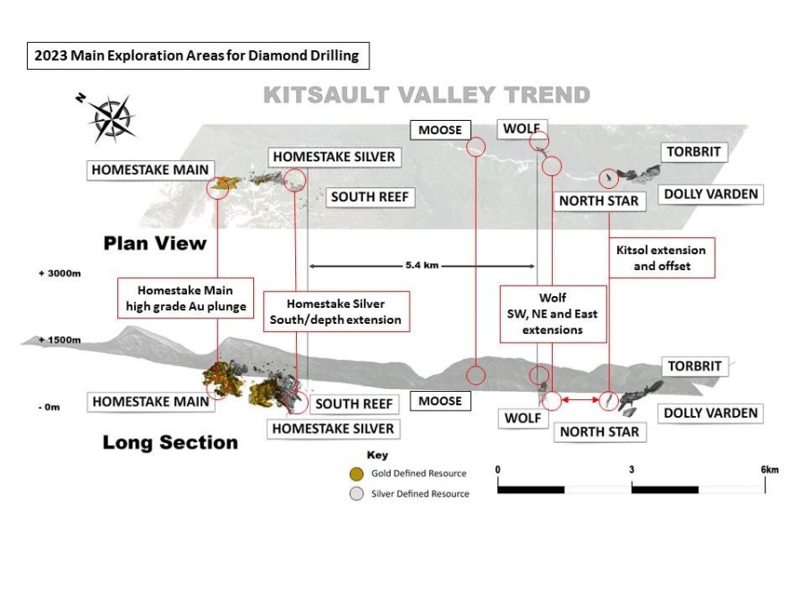 Junior Mining Network