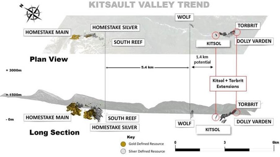 Junior Mining Network